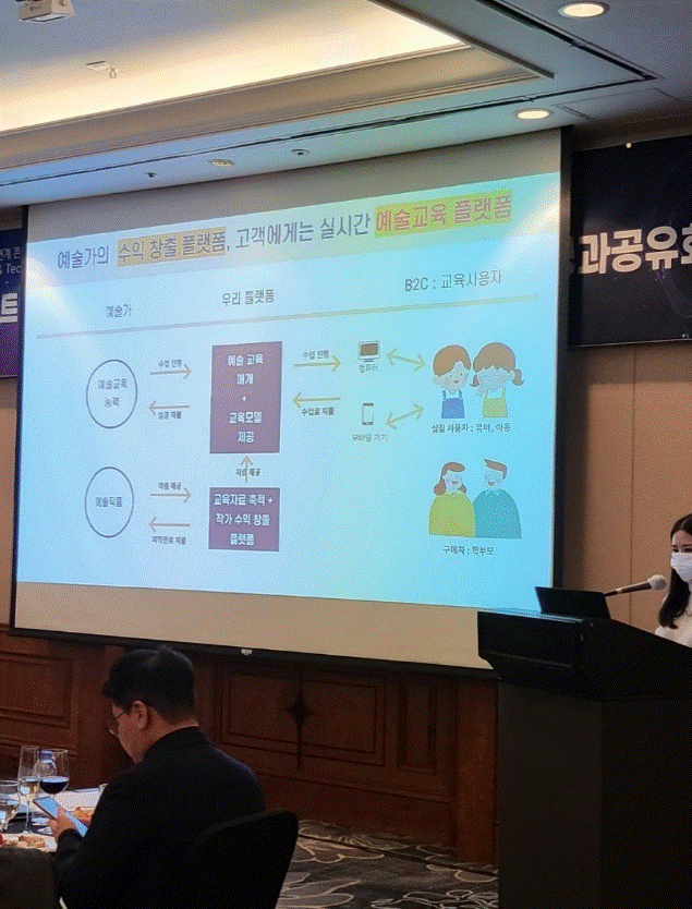 성과발표행사